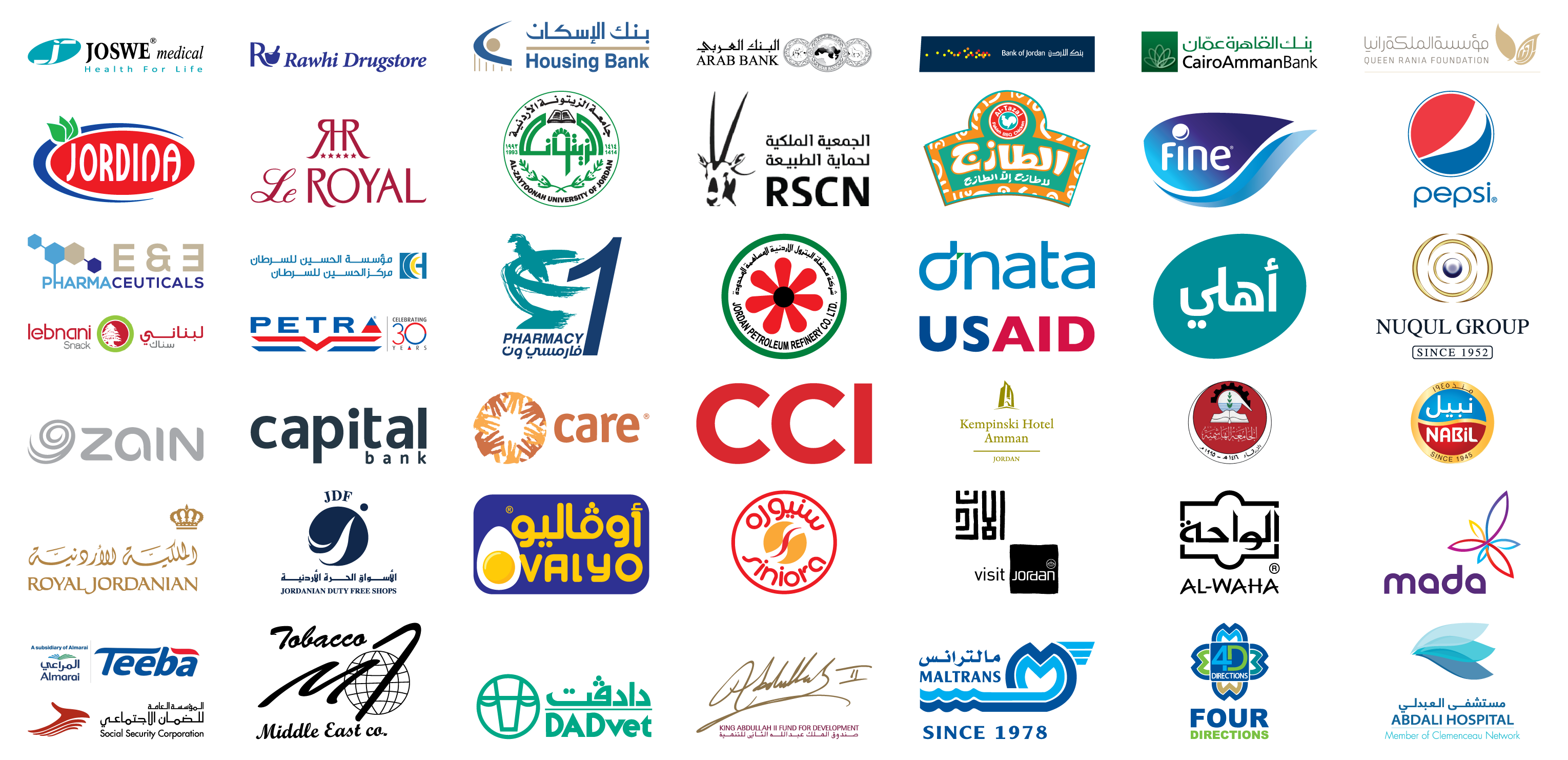 Our Clients